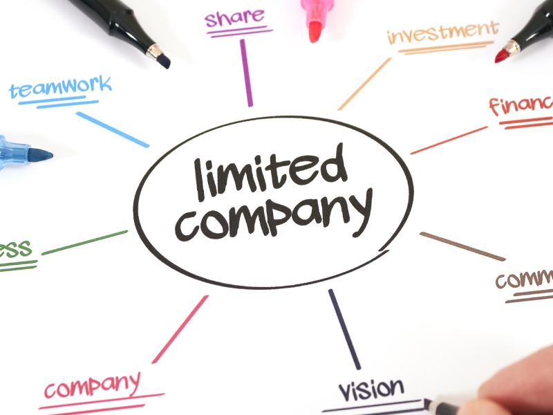 Investing as a limited company