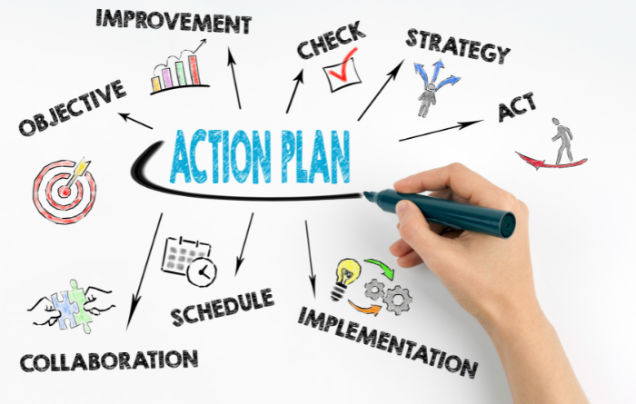 create an action plan